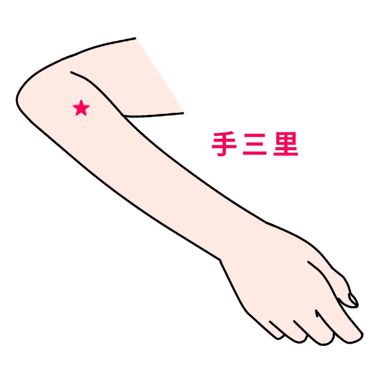 手三里-なかしま内科循環器・整形外科クリニック(西宮院)