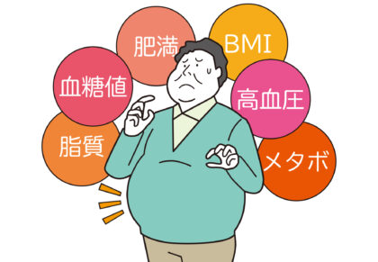 当院で診察可能な生活習慣病