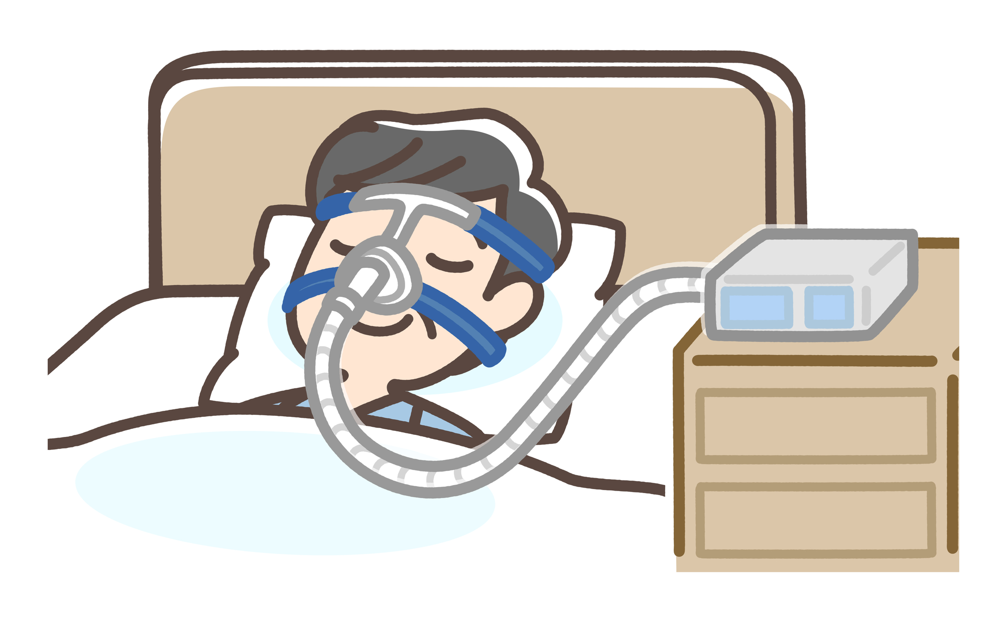 CPAP│なかしま内科循環器・整形外科クリニック（西宮院）